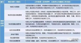國家電網公司組織結構中的接待業務解析